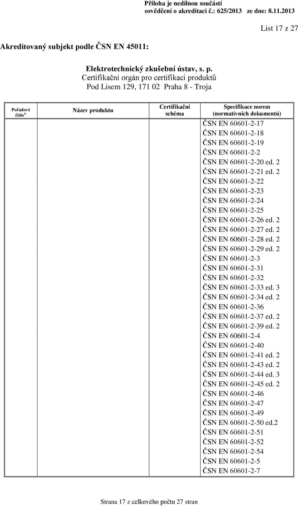 2 ČSN EN 60601-2-3 ČSN EN 60601-2-31 ČSN EN 60601-2-32 ČSN EN 60601-2-33 ed. 3 ČSN EN 60601-2-34 ed. 2 ČSN EN 60601-2-36 ČSN EN 60601-2-37 ed. 2 ČSN EN 60601-2-39 ed.