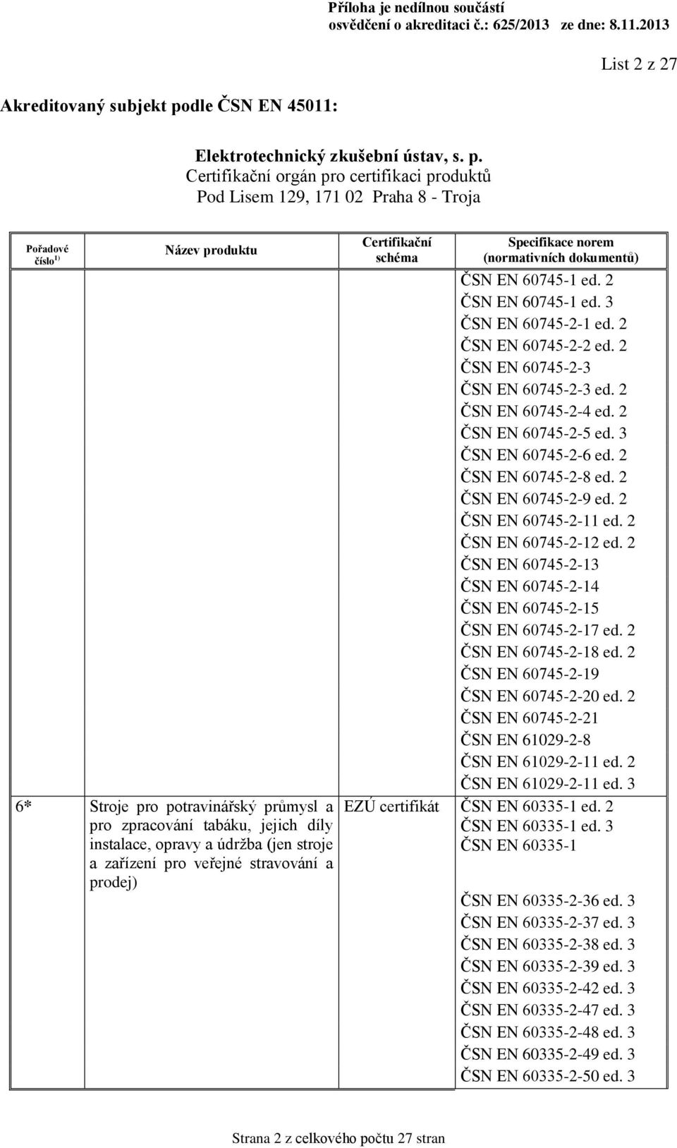 2 ČSN EN 60745-2-8 ed. 2 ČSN EN 60745-2-9 ed. 2 ČSN EN 60745-2-11 ed. 2 ČSN EN 60745-2-12 ed. 2 ČSN EN 60745-2-13 ČSN EN 60745-2-14 ČSN EN 60745-2-15 ČSN EN 60745-2-17 ed. 2 ČSN EN 60745-2-18 ed.