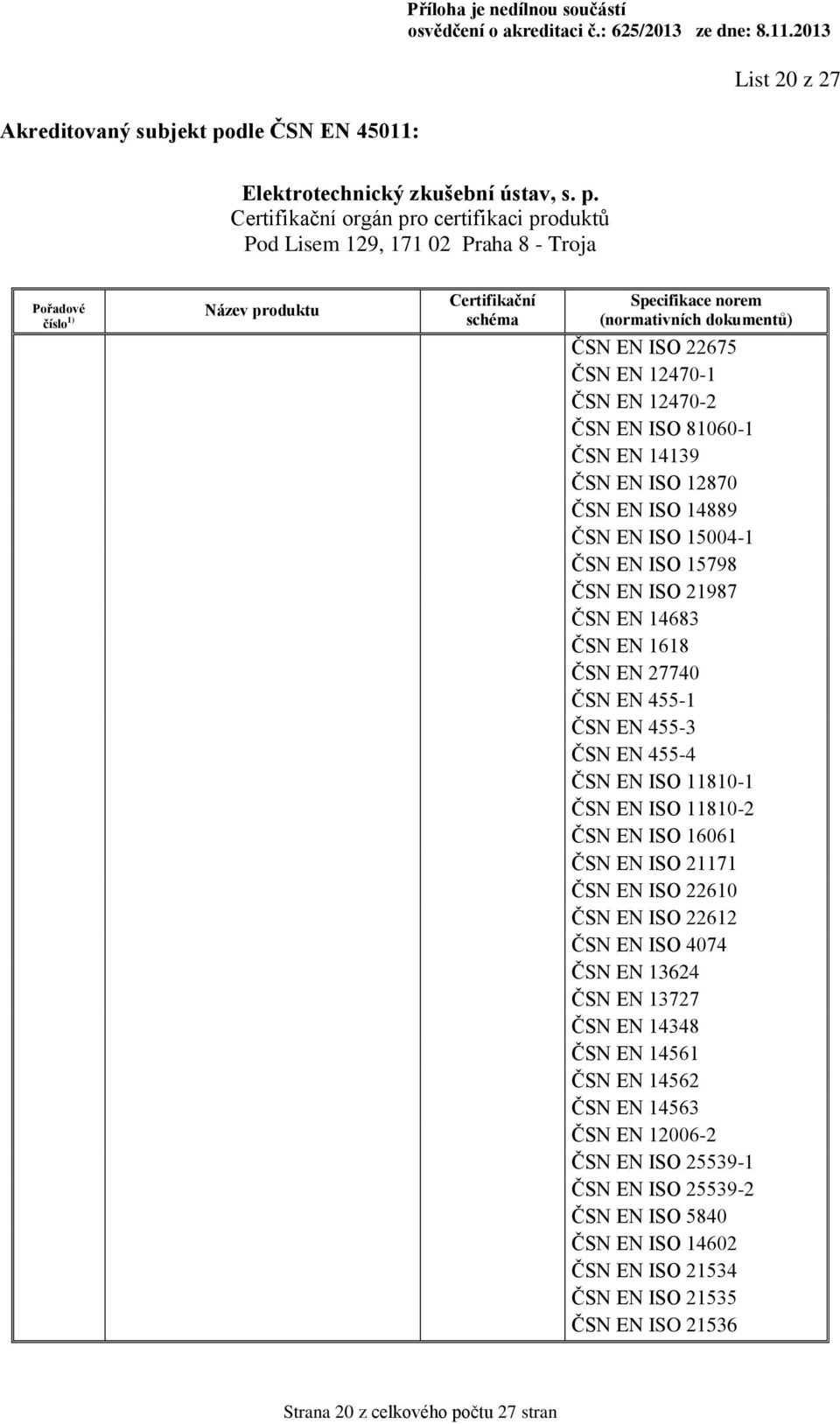 EN ISO 16061 ČSN EN ISO 21171 ČSN EN ISO 22610 ČSN EN ISO 22612 ČSN EN ISO 4074 ČSN EN 13624 ČSN EN 13727 ČSN EN 14348 ČSN EN 14561 ČSN EN 14562 ČSN EN 14563 ČSN EN