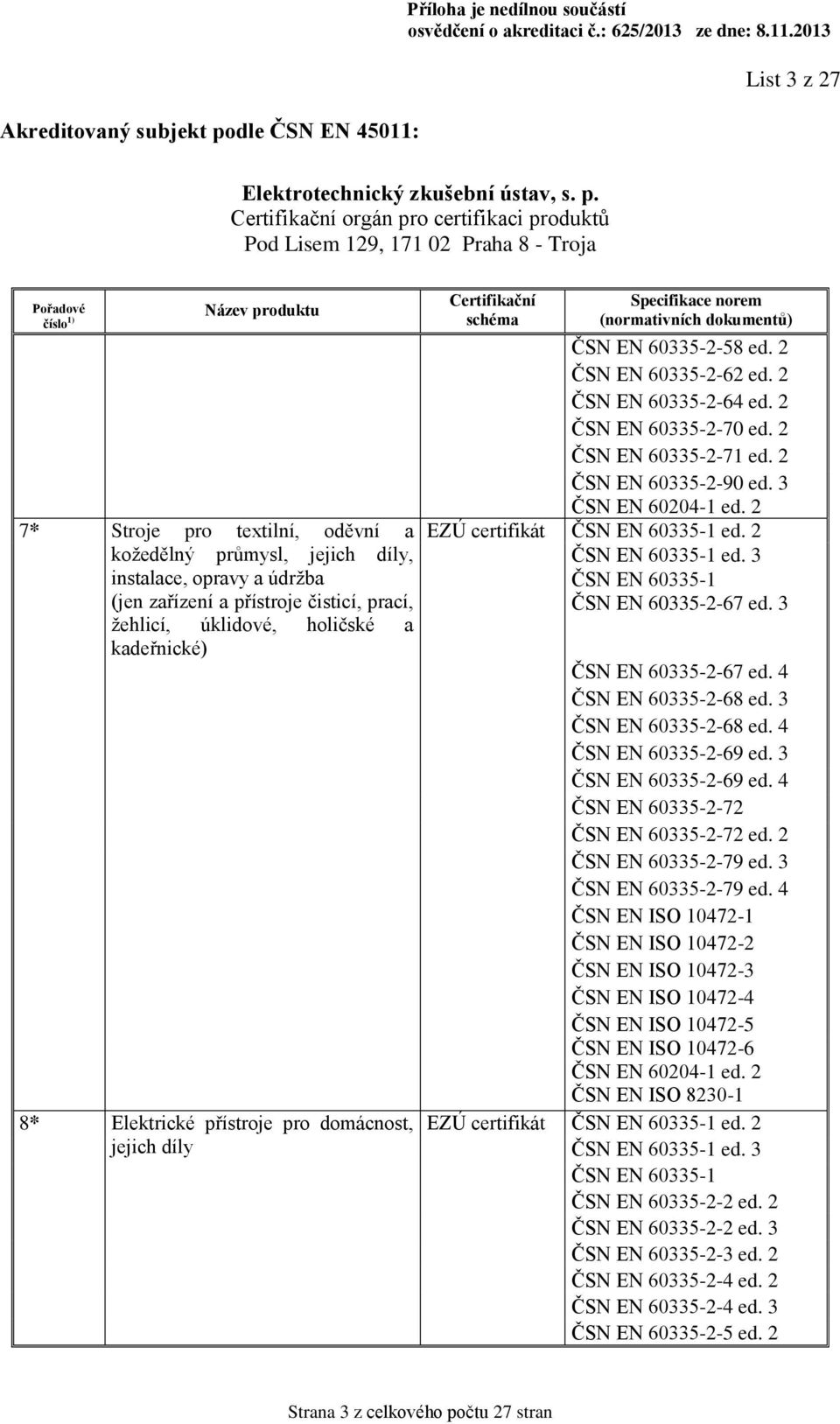 2 ČSN EN 60335-2-90 ed. 3 ČSN EN 60204-1 ed. 2 EZÚ certifikát ČSN EN 60335-1 ed. 2 ČSN EN 60335-1 ed. 3 ČSN EN 60335-1 ČSN EN 60335-2-67 ed. 3 ČSN EN 60335-2-67 ed. 4 ČSN EN 60335-2-68 ed.