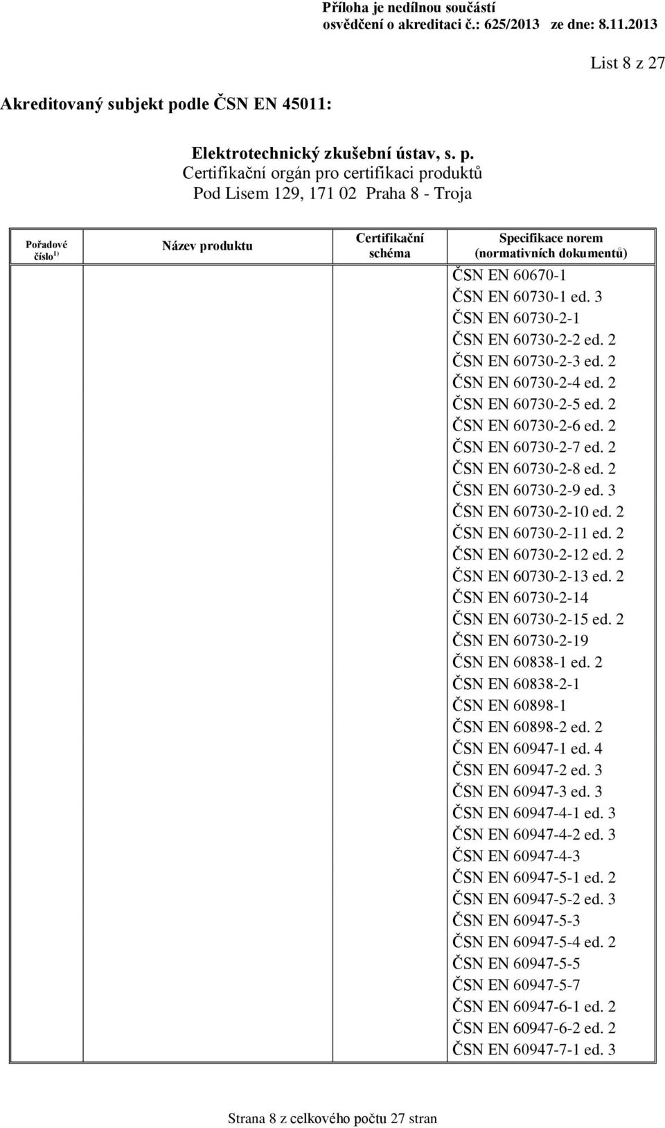 2 ČSN EN 60730-2-14 ČSN EN 60730-2-15 ed. 2 ČSN EN 60730-2-19 ČSN EN 60838-1 ed. 2 ČSN EN 60838-2-1 ČSN EN 60898-1 ČSN EN 60898-2 ed. 2 ČSN EN 60947-1 ed. 4 ČSN EN 60947-2 ed. 3 ČSN EN 60947-3 ed.