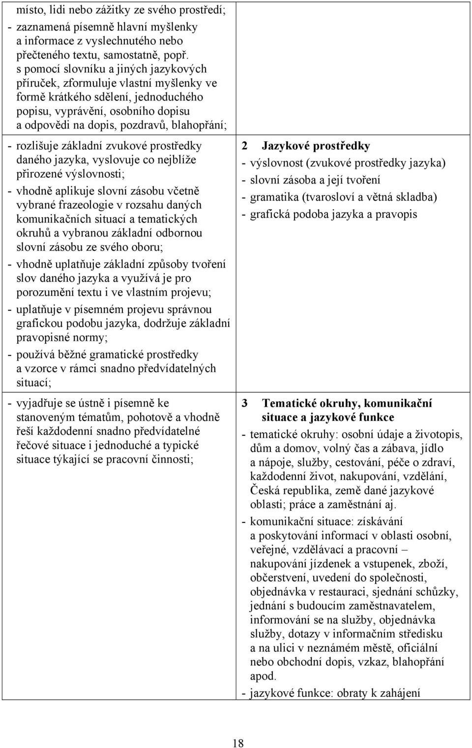 rozlišuje základní zvukové prostředky daného jazyka, vyslovuje co nejblíže přirozené výslovnosti; - vhodně aplikuje slovní zásobu včetně vybrané frazeologie v rozsahu daných komunikačních situací a