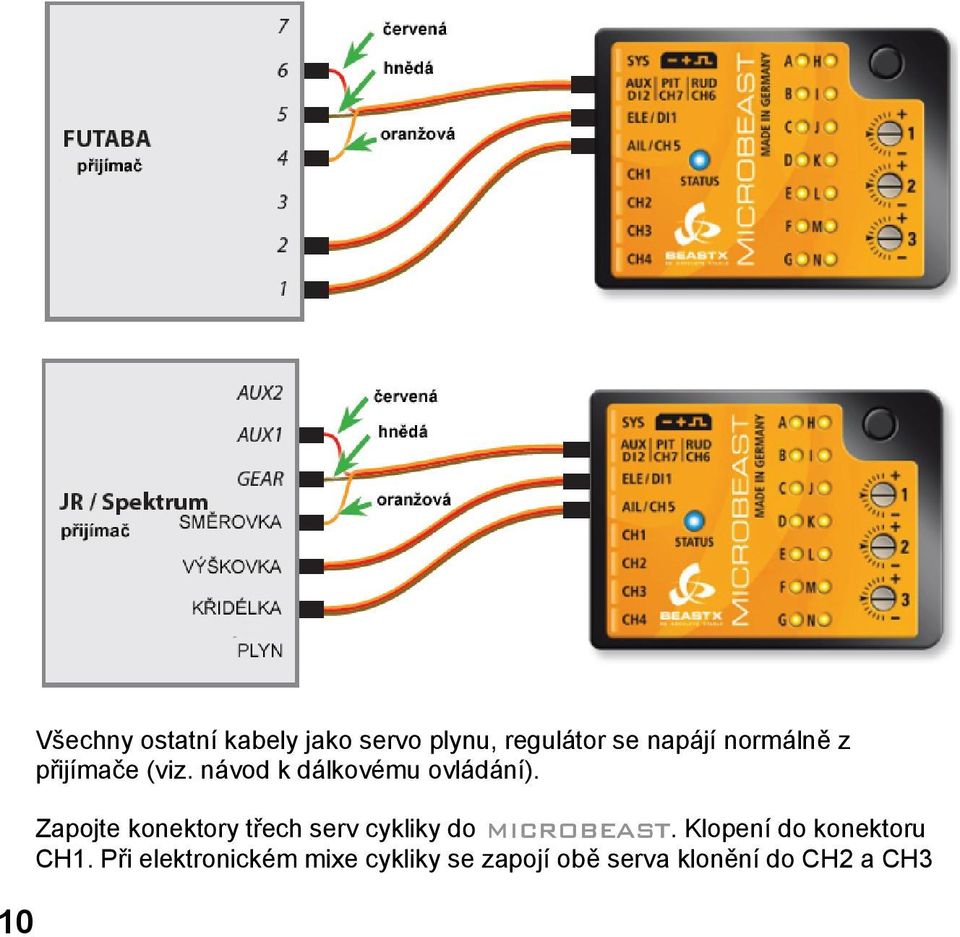 Zapojte konektory třech serv cykliky do MICROBEAST.