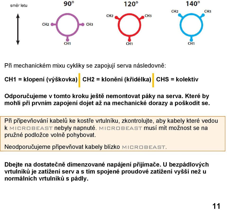 Při připevňování kabelů ke kostře vrtulníku, zkontrolujte, aby kabely které vedou k MICROBEAST nebyly napnuté.