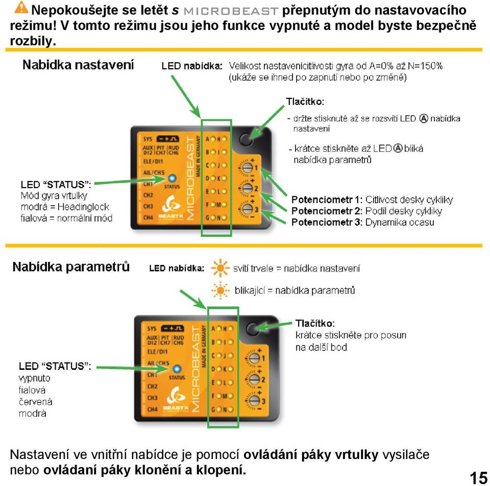 V tomto režimu jsou jeho funkce vypnuté a model byste bezpečně