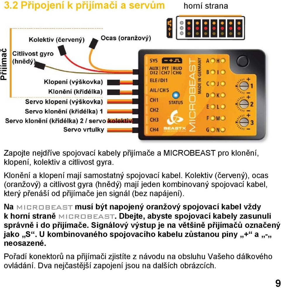 Kolektiv (červený), ocas (oranžový) a citlivost gyra (hnědý) mají jeden kombinovaný spojovací kabel, který přenáší od přijímače jen signál (bez napájení).