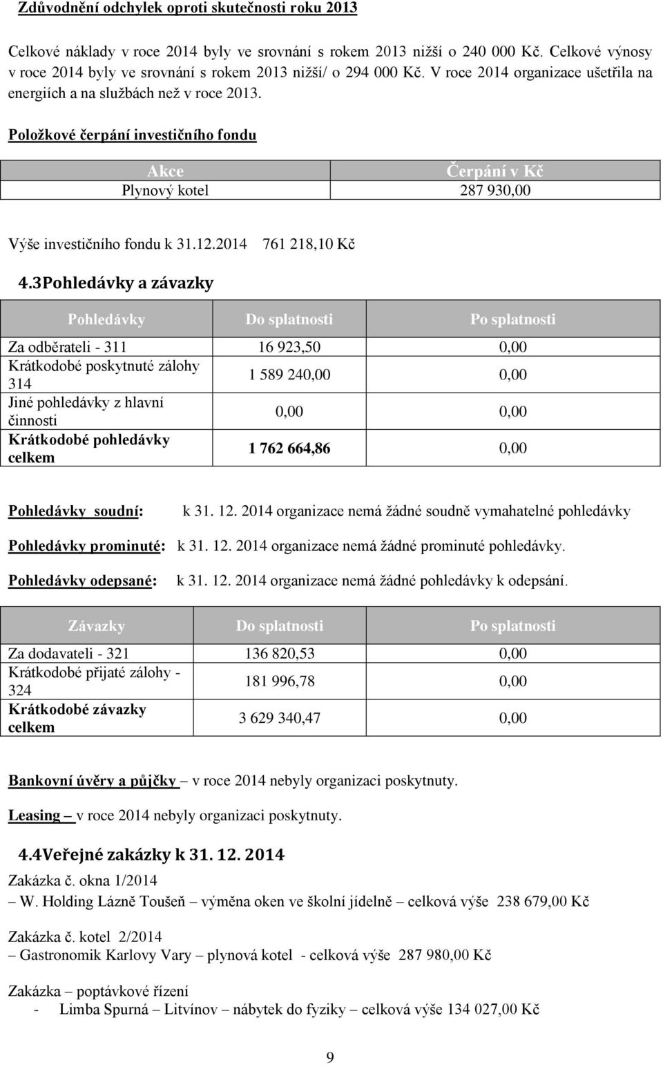 Položkové čerpání investičního fondu Akce Čerpání v Kč Plynový kotel 287 930,00 Výše investičního fondu k 31.12.2014 761 218,10 Kč 4.