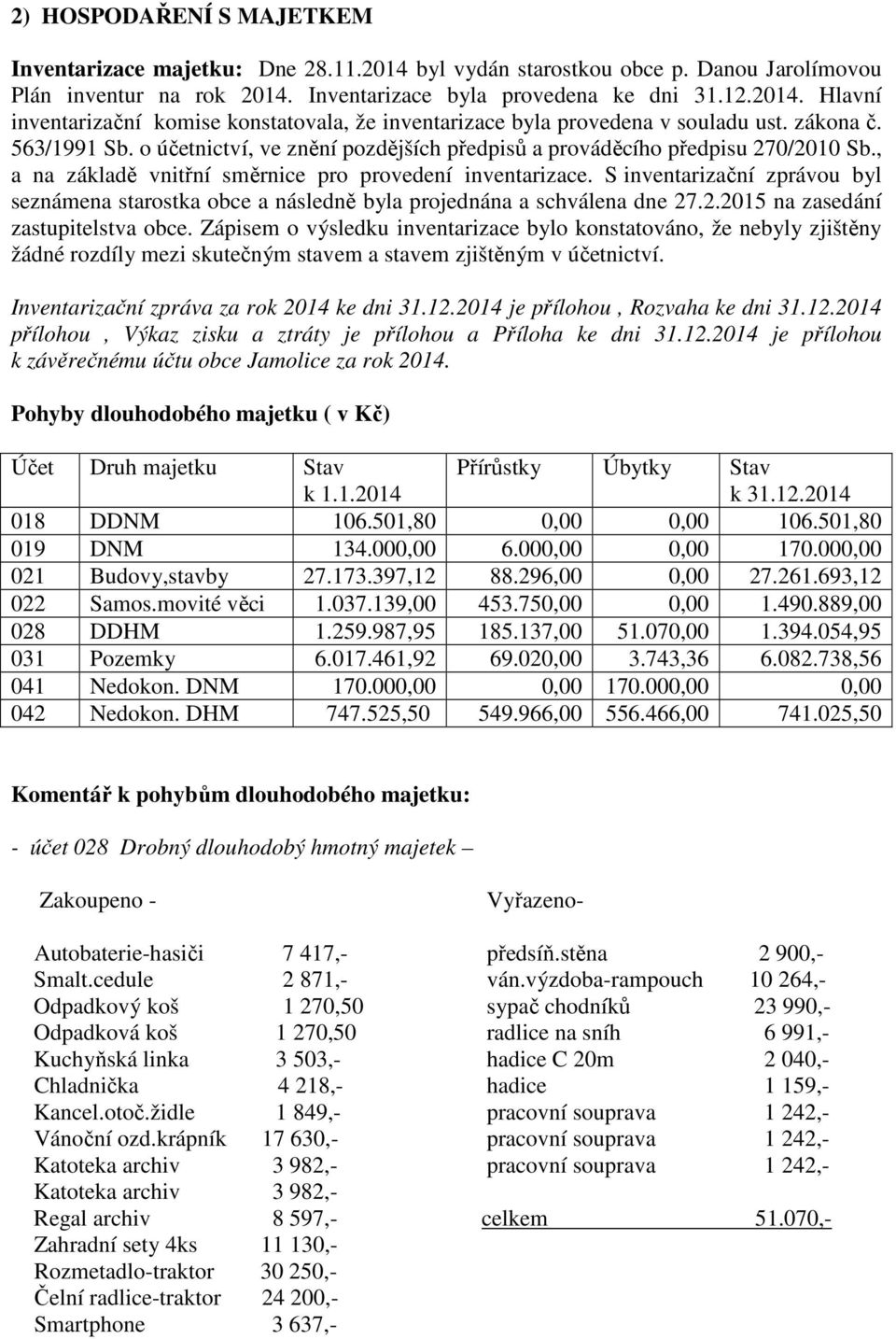 S inventarizační zprávou byl seznámena starostka obce a následně byla projednána a schválena dne 27.2.2015 na zasedání zastupitelstva obce.