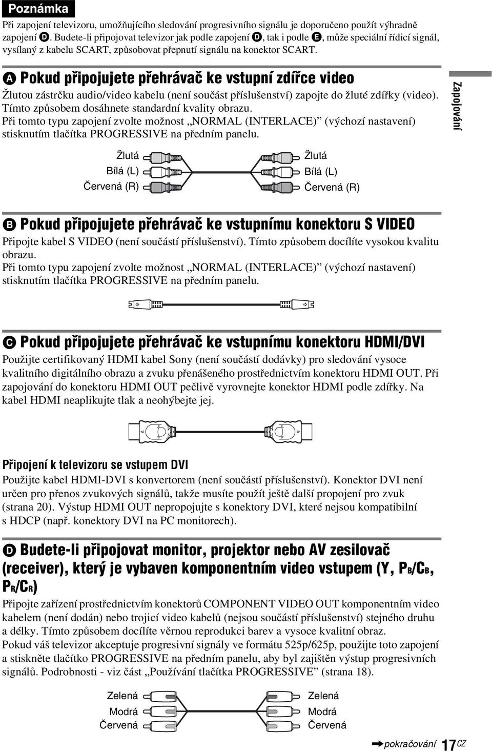 A Pokud připojujete přehrávač ke vstupní zdířce video Žlutou zástrčku audio/video kabelu (není součást příslušenství) zapojtedo žlutézdířky (video). Tímto způsobem dosáhnete standardní kvality obrazu.