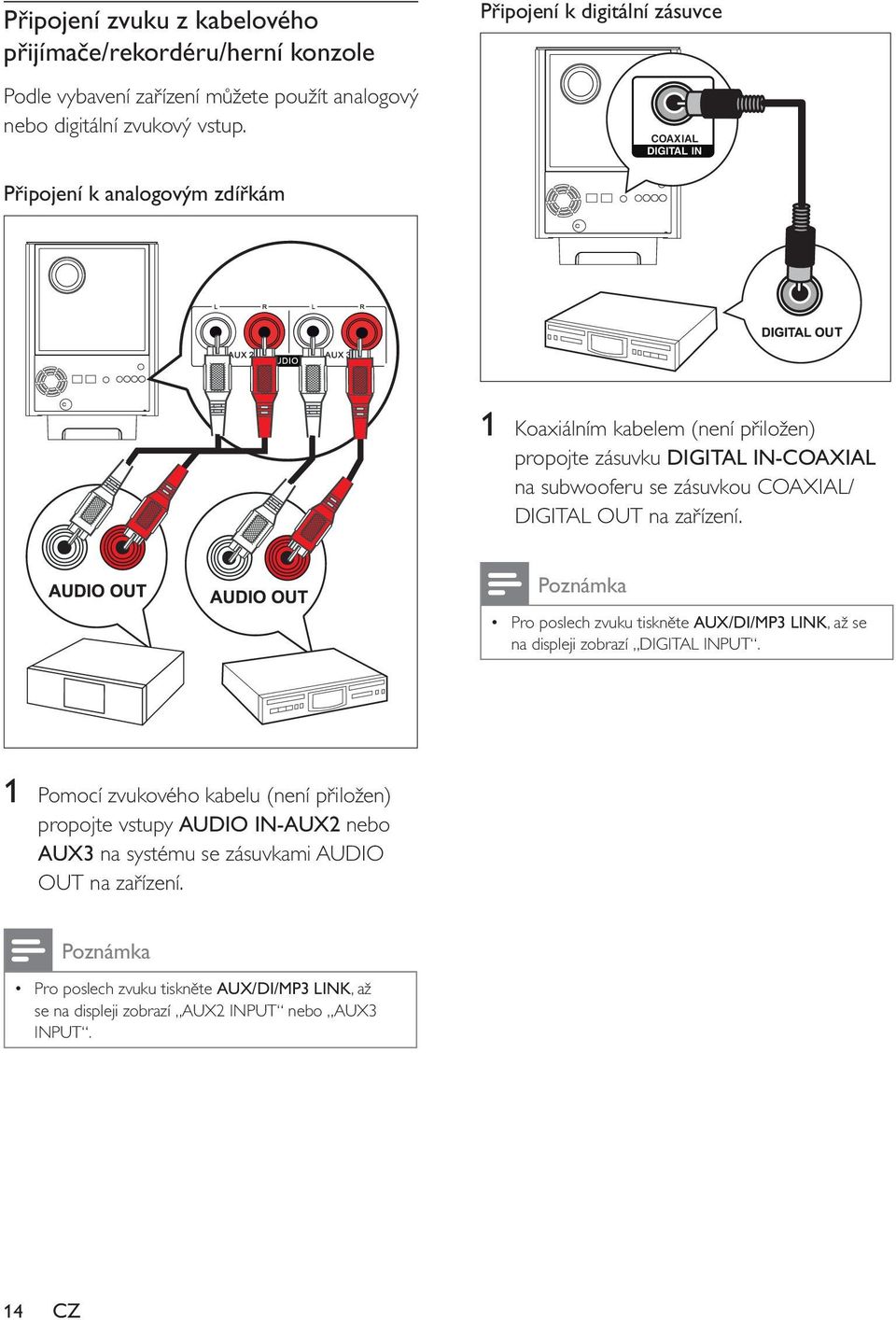 se zásuvkou COAXIAL/ DIGITAL OUT na zařízení. Pro poslech zvuku tiskněte AUX/DI/MP3 LINK, až se na displeji zobrazí DIGITAL INPUT.