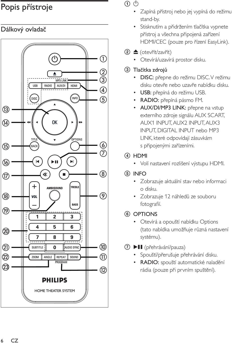 3 Tlačítka zdrojů DISC: přepne do režimu DISC. V režimu disku otevře nebo uzavře nabídku disku. USB: přepíná do režimu USB. RADIO: přepíná pásmo FM.