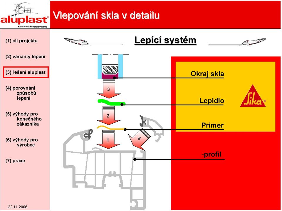 Okraj skla 3 2