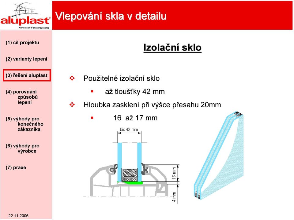 tloušťky 42 mm Hloubka zasklení