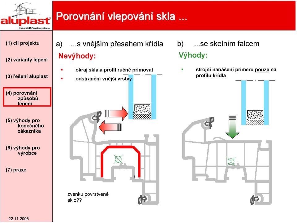 ručně primovat odstranění vnější vrstvy b).