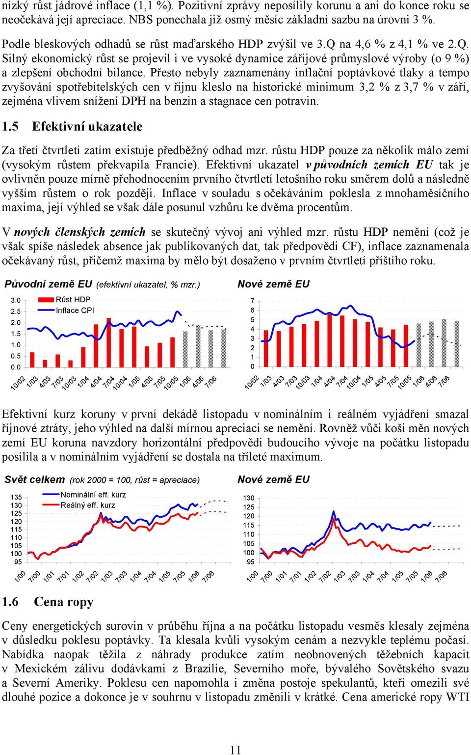 Přesto nebyly zaznamenány inflační poptávkové tlaky a tempo zvyšování spotřebitelských cen v říjnu kleslo na historické minimum 3,2 % z 3,7 % v září, zejména vlivem snížení DPH na benzin a stagnace