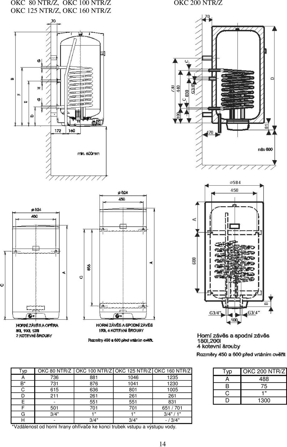 261 E - 551 551 831 F 501 701 701 651 / 701 G 3/4" 1" 1" 3/4" / 1" H - 3/4" 3/4" - / 3/4" *Vzdálenost