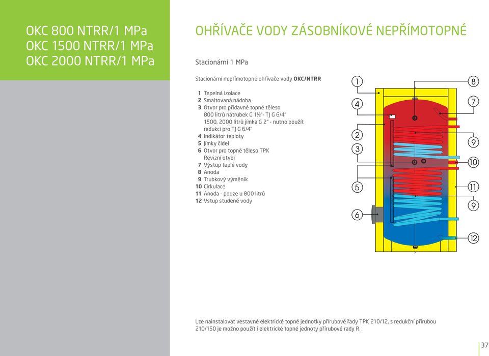 pro topné těleso TP Revizní otvor 7 Výstup teplé vody 8 noda 9 Trubkový výměník 10 irkulace 11 noda - pouze u 800 litrů 12 Vstup studené vody Lze