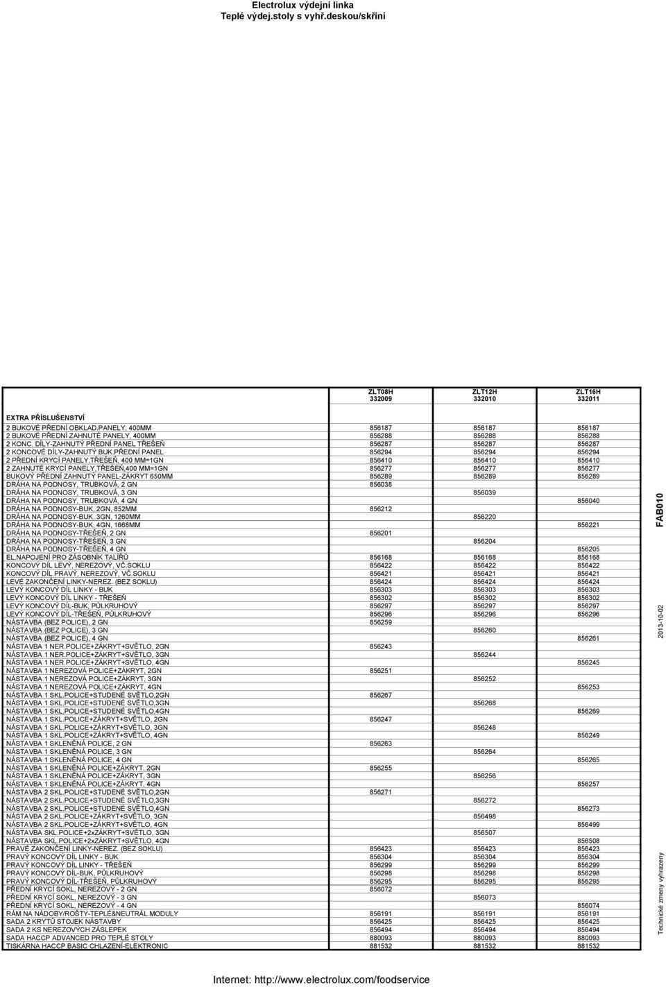 PŘEDNÍ PANEL 856294 856294 856294 2 PŘEDNÍ KRYCÍ PANELY,TŘEŠEŇ, 400 MM=1GN 856410 856410 856410 2 ZAHNUTÉ KRYCÍ PANELY,TŘEŠEŇ,400 MM=1GN 856277 856277 856277 BUKOVÝ PŘEDNÍ ZAHNUTÝ PANEL-ZÁKRYT 650MM