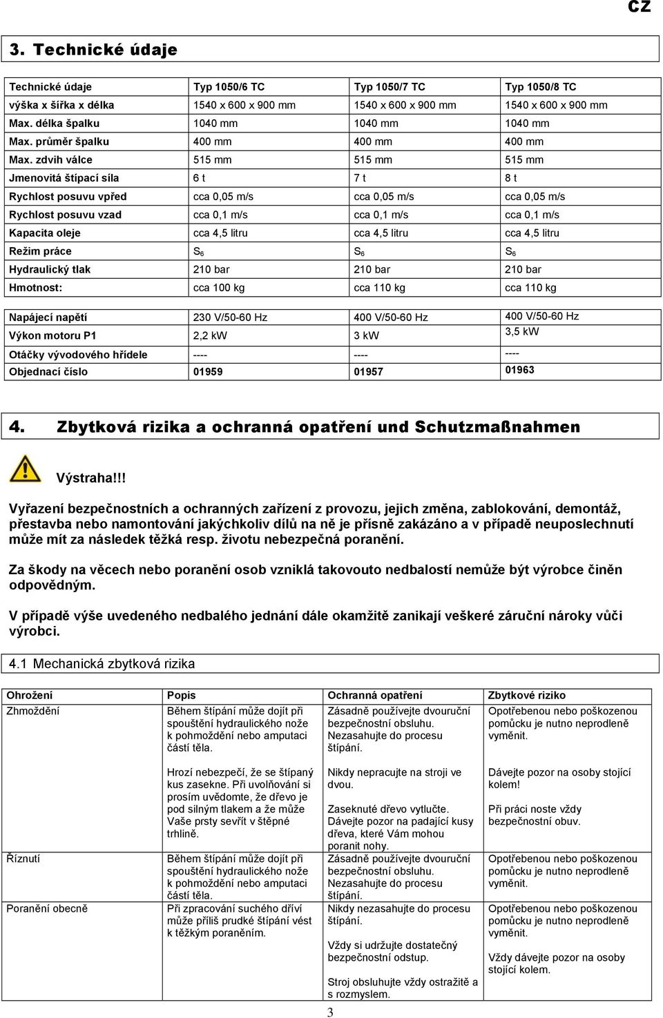 zdvih válce 515 mm 515 mm 515 mm Jmenovitá štípací síla 6 t 7 t 8 t Rychlost posuvu vpřed cca 0,05 m/s cca 0,05 m/s cca 0,05 m/s Rychlost posuvu vzad cca 0,1 m/s cca 0,1 m/s cca 0,1 m/s Kapacita