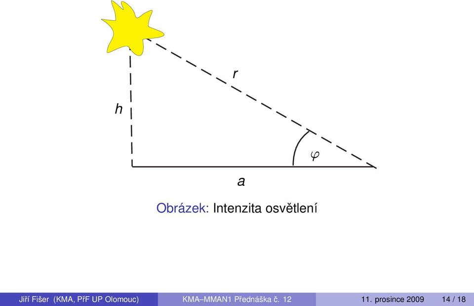 UP Olomouc) KMA MMAN1