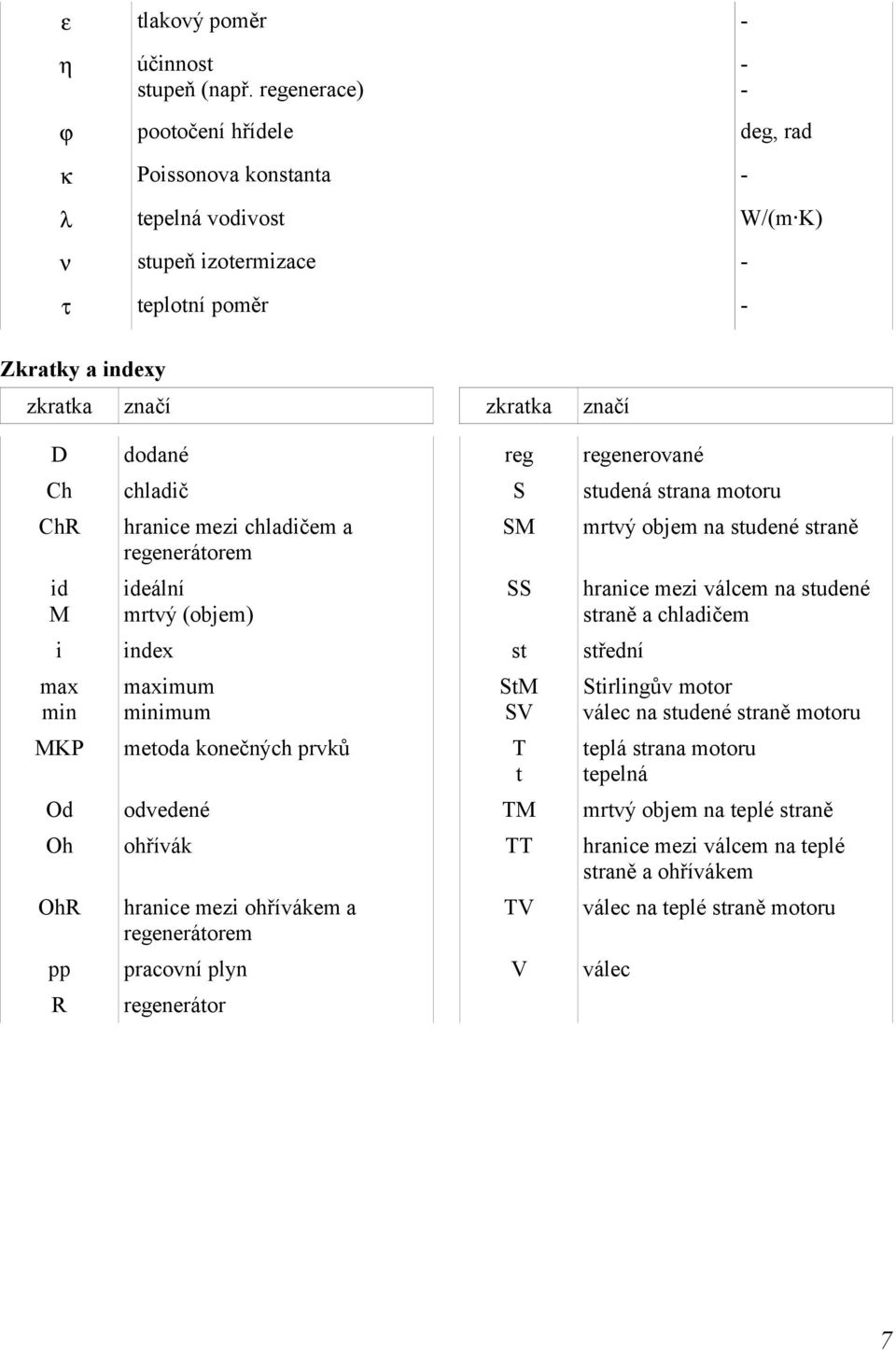regenerované Ch chladič S studená strana motoru ChR id M hranice mezi chladičem a regenerátorem ideální mrtvý (objem) SM i index st střední max min maximum minimum SS StM SV MKP metoda konečných