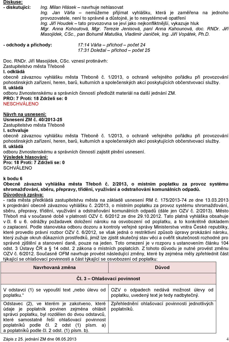 , pan Bohumil Matuška, Vladimír Janíček, Ing. Jiří Vopátek, Ph.D. - odchody a příchody: 17:14 Váňa příchod počet 24 17:31 Doležal příchod počet 25 Doc. RNDr. Jiří Masojídek, CSc. vznesl protinávrh: I.