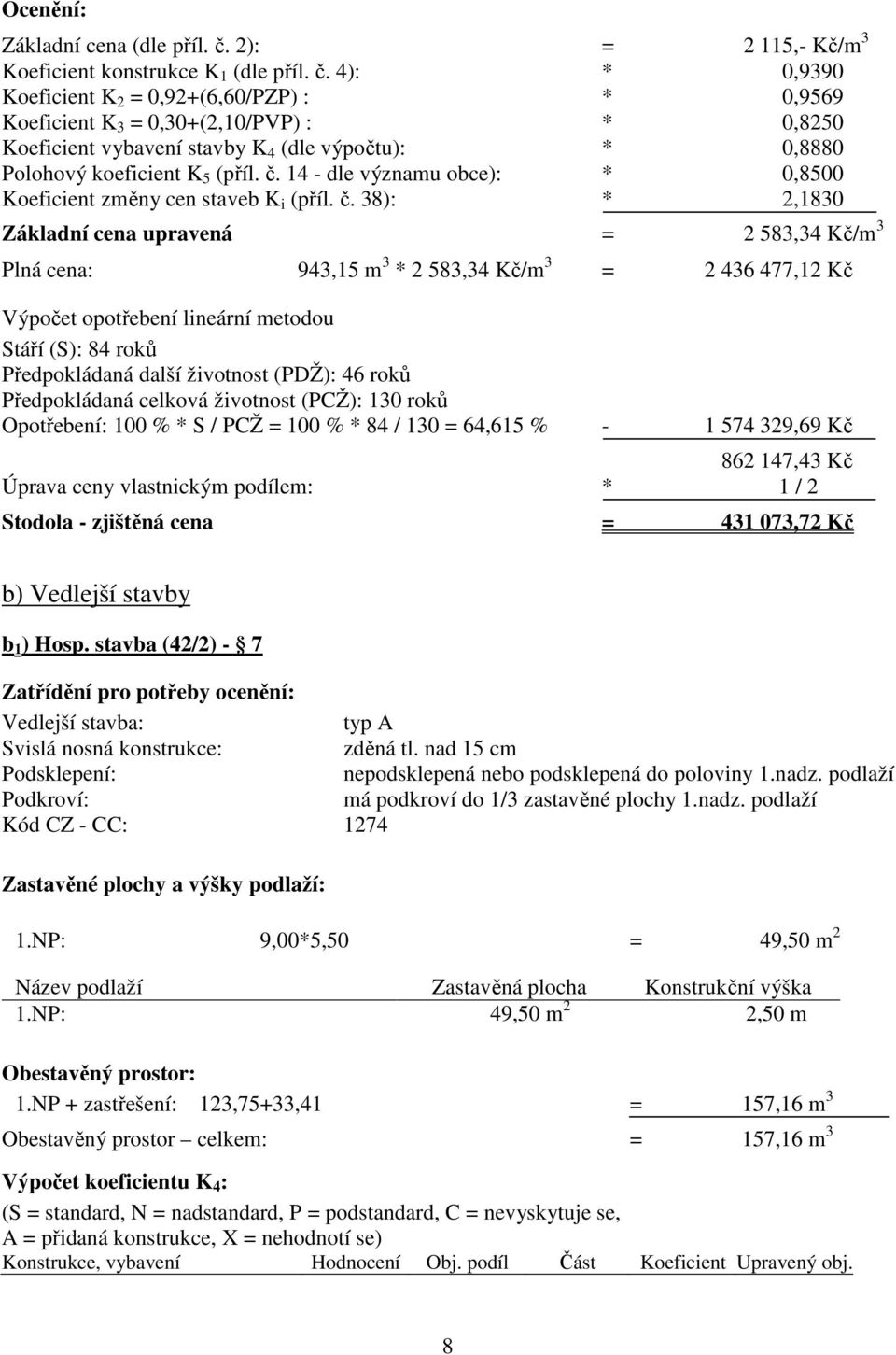 4): * 0,9390 Koeficient K 2 = 0,92+(6,60/PZP) : * 0,9569 Koeficient K 3 = 0,30+(2,10/PVP) : * 0,8250 Koeficient vybavení stavby K 4 (dle výpočtu): * 0,8880 Polohový koeficient K 5 (příl. č.