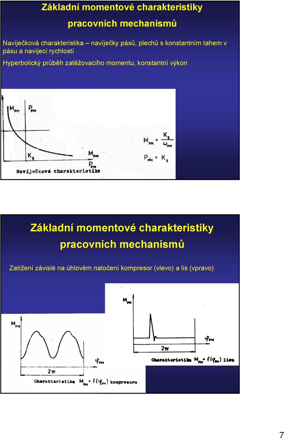 růběh zatěžovacího momentu, konstantní výkon Základní momentové charakteristiky