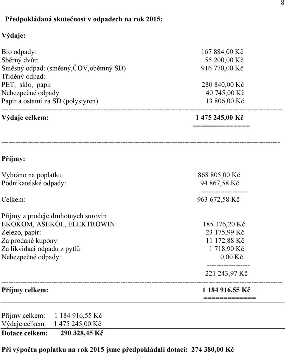 ---------------------------------------------------------------------------------------------------------------------- Výdaje celkem: 1 475 245,00 Kč ==============