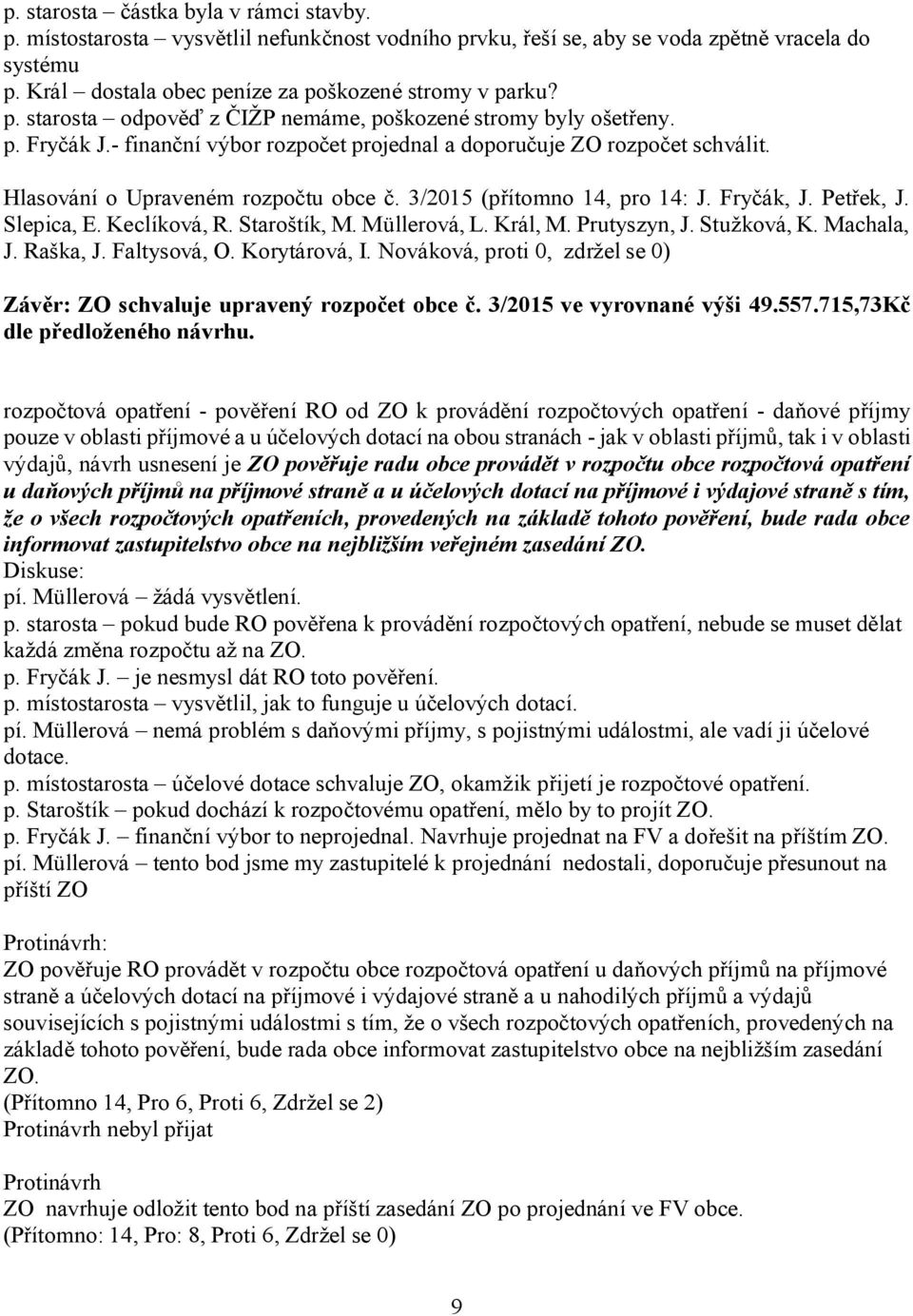 Keclíková, R. Staroštík, M. Müllerová, L. Král, M. Prutyszyn, J. Stužková, K. Machala, J. Raška, J. Faltysová, O. Korytárová, I.