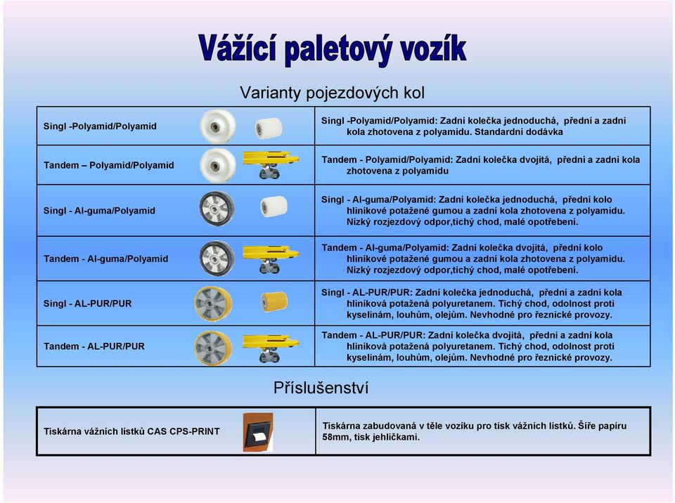 kolečka jednoduchá, přední kolo hliníkové potažené gumou a zadní kola zhotovena z polyamidu. Nízký rozjezdový odpor,tichý chod, malé opotřebení.