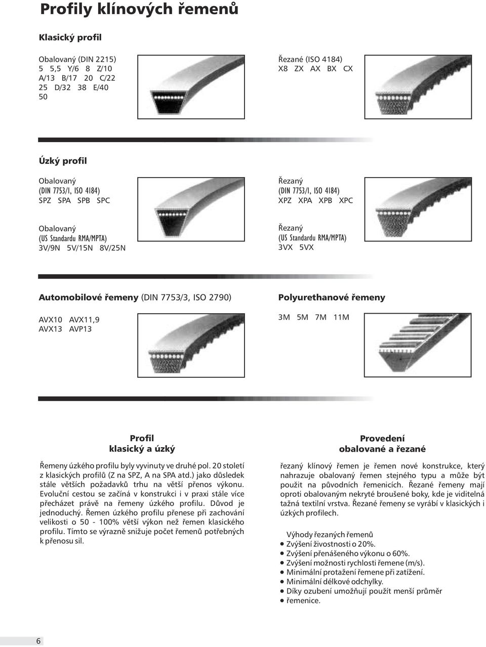 7M M Profil klasický a úzký Øemeny úzkého profilu byly vyvinuty ve druhé pol. 2 století z klasických profilù (Z na SPZ, A na SPA atd.