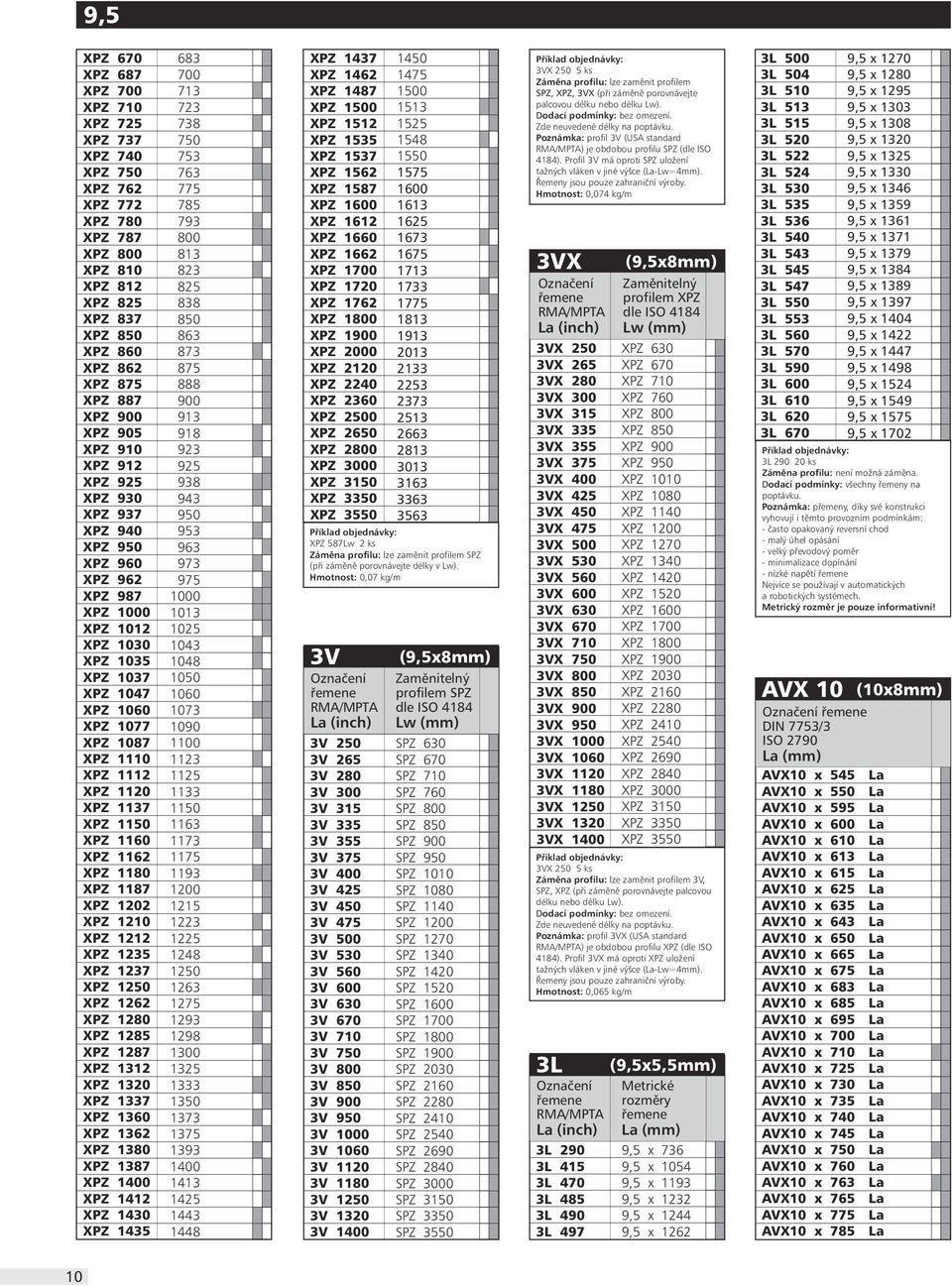 1212 XPZ 1235 XPZ 1237 XPZ 1 XPZ 1262 XPZ 128 XPZ 1285 XPZ 1287 XPZ 1312 XPZ 132 XPZ 1337 XPZ 1 XPZ 12 XPZ 1 XPZ 17 XPZ 14 XPZ 1412 XPZ 143 XPZ 1435 683 7 713 723 7 75 753 763 775 785 793 8 813 823 8