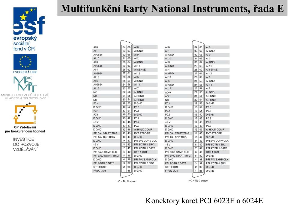 Instruments, řada E