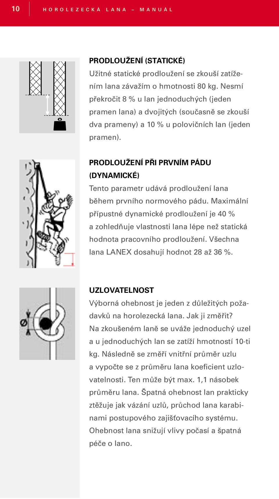 PRODLOUŽENÍ PŘI PRVNÍM PÁDU (DYNAMICKÉ) Tento parametr udává prodloužení lana během prvního normového pádu.