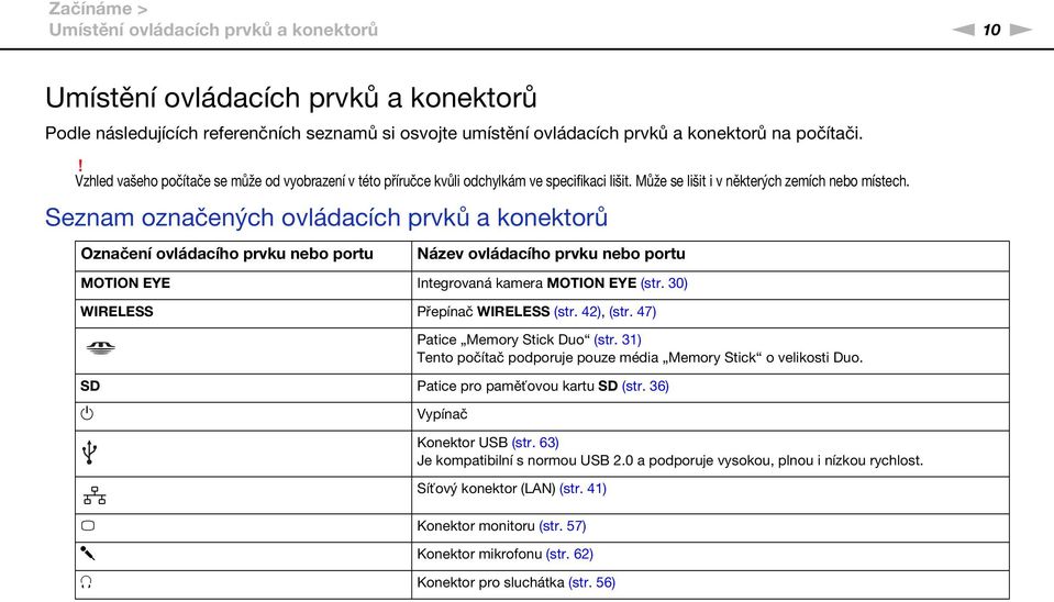 Seznam označených ovládacích prvků a konektorů Označení ovládacího prvku nebo portu ázev ovládacího prvku nebo portu MOTIO EYE Integrovaná kamera MOTIO EYE (str. 30) WIRELESS Přepínač WIRELESS (str.