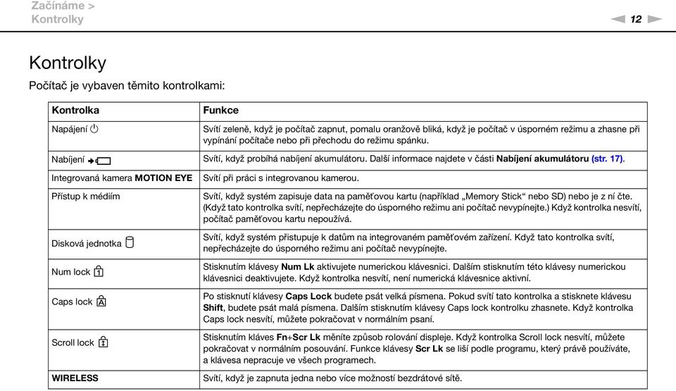 Integrovaná kamera MOTIO EYE Přístup k médiím Disková jednotka um lock Caps lock Scroll lock WIRELESS Svítí při práci s integrovanou kamerou.