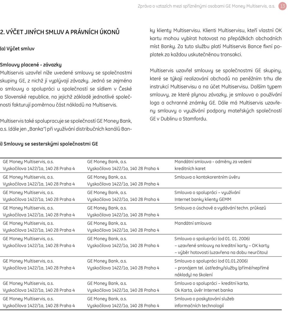 Jedná se zejména o smlouvy o spolupráci u společností se sídlem v České a Slovenské republice, na jejichž základě jednotlivé společnosti fakturují poměrnou část nákladů na Multiservis.