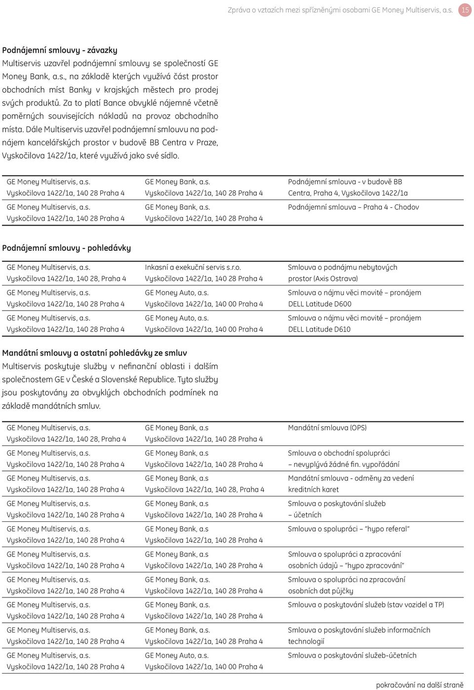 Dále Multiservis uzavřel podnájemní smlouvu na podnájem kancelářských prostor v budově BB Centra v Praze, Vyskočilova 1422/1a, které využívá jako své sídlo. GE Money Multiservis, a.s. GE Money Bank, a.