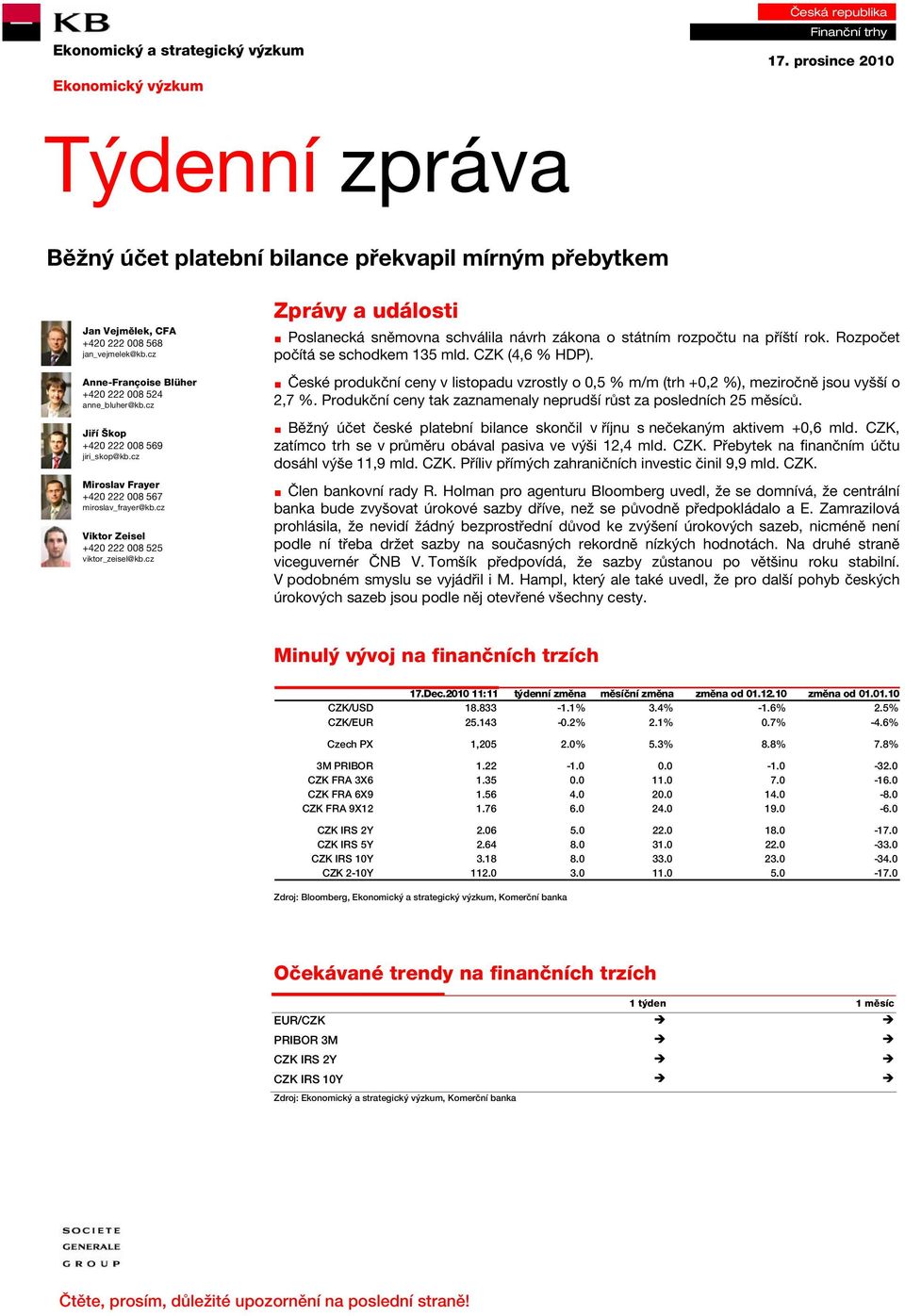 cz Viktor Zeisel +420 222 008 525 viktor_zeisel@kb.cz Zprávy a události Poslanecká sněmovna schválila návrh zákona o státním rozpočtu na příští rok. Rozpočet počítá se schodkem 135 mld.