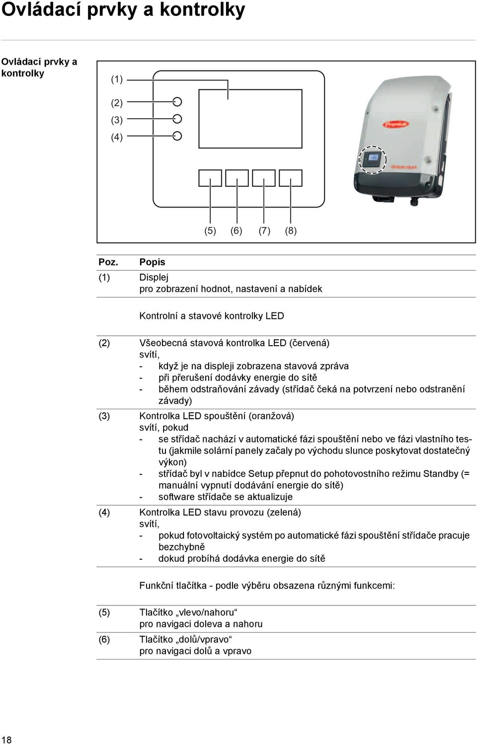 přerušení dodávky energie do sítě - během odstraňování závady (střídač čeká na potvrzení nebo odstranění závady) (3) Kontrolka LED spouštění (oranžová) svítí, pokud - se střídač nachází v automatické