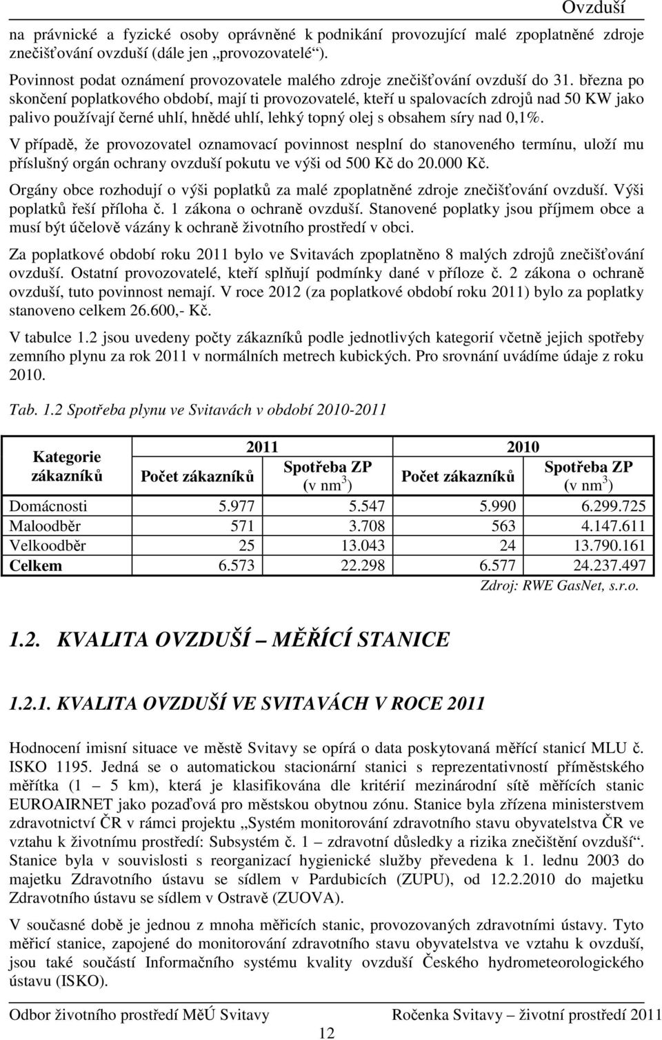 března po skončení poplatkového období, mají ti provozovatelé, kteří u spalovacích zdrojů nad 50 KW jako palivo používají černé uhlí, hnědé uhlí, lehký topný olej s obsahem síry nad 0,1%.