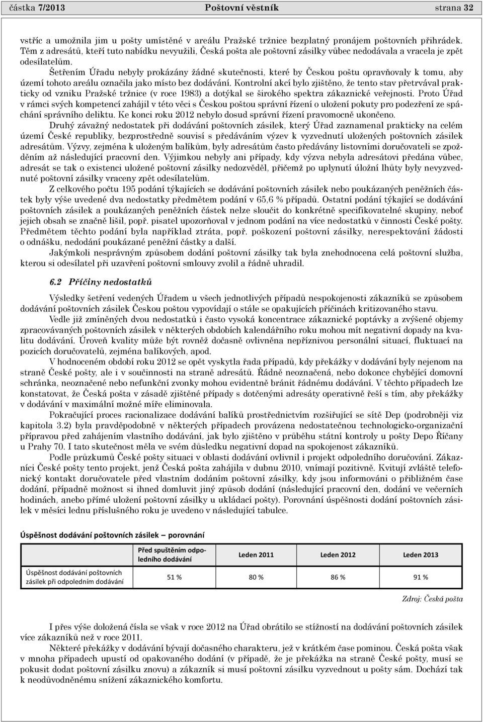 Šetøením Úøadu nebyly prokázány žádné skuteènosti, které by Èeskou poštu opravòovaly k tomu, aby území tohoto areálu oznaèila jako místo bez dodávání.