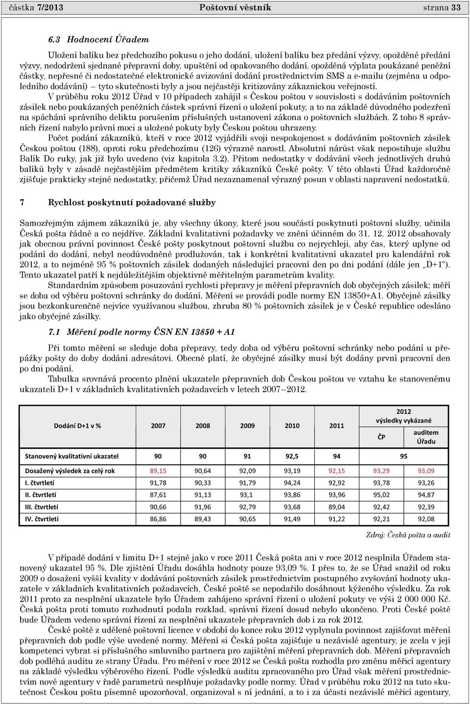 opoždìná výplata poukázané penìžní èástky, nepøesné èi nedostateèné elektronické avizování dodání prostøednictvím SMS a e-mailu (zejména u odpoledního dodávání) tyto skuteènosti byly a jsou