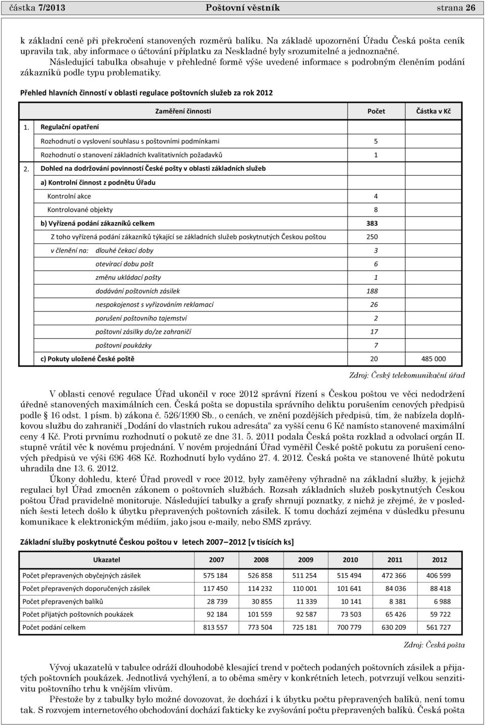 Následující tabulka obsahuje v pøehledné formì výše uvedené informace s podrobným èlenìním podání zákazníkù podle typu problematiky.