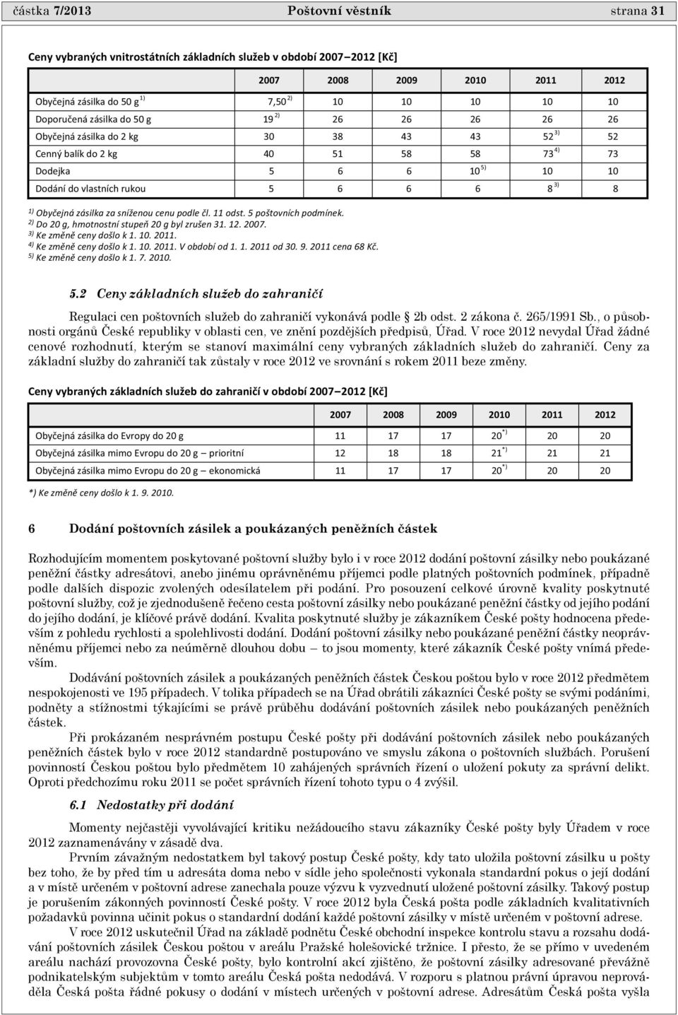 2011 cena 68 Kè. 5) Ke zmìnì ceny došlo k 1. 7. 2010.