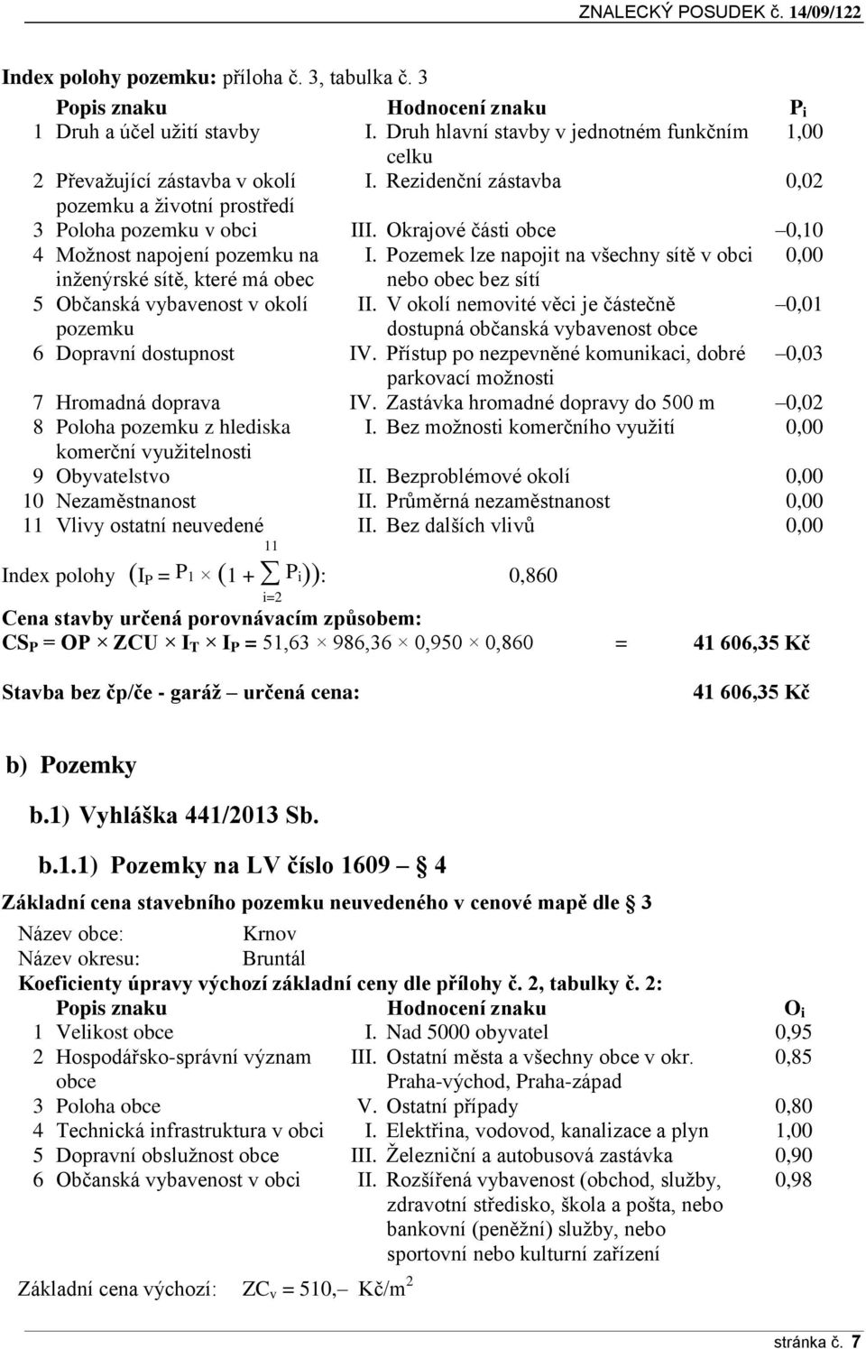 Okrajové části obce 0,10 4 Možnost napojení pozemku na I. Pozemek lze napojit na všechny sítě v obci 0,00 inženýrské sítě, které má obec nebo obec bez sítí 5 Občanská vybavenost v okolí II.