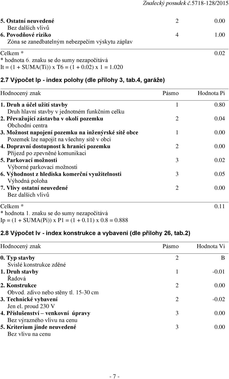 Druh a účel užití stavby 1 0.80 Druh hlavní stavby v jednotném funkčním celku 2. Převažující zástavba v okolí pozemku 2 0.04 Obchodní centra 3. Možnost napojení pozemku na inženýrské sítě obce 1 0.