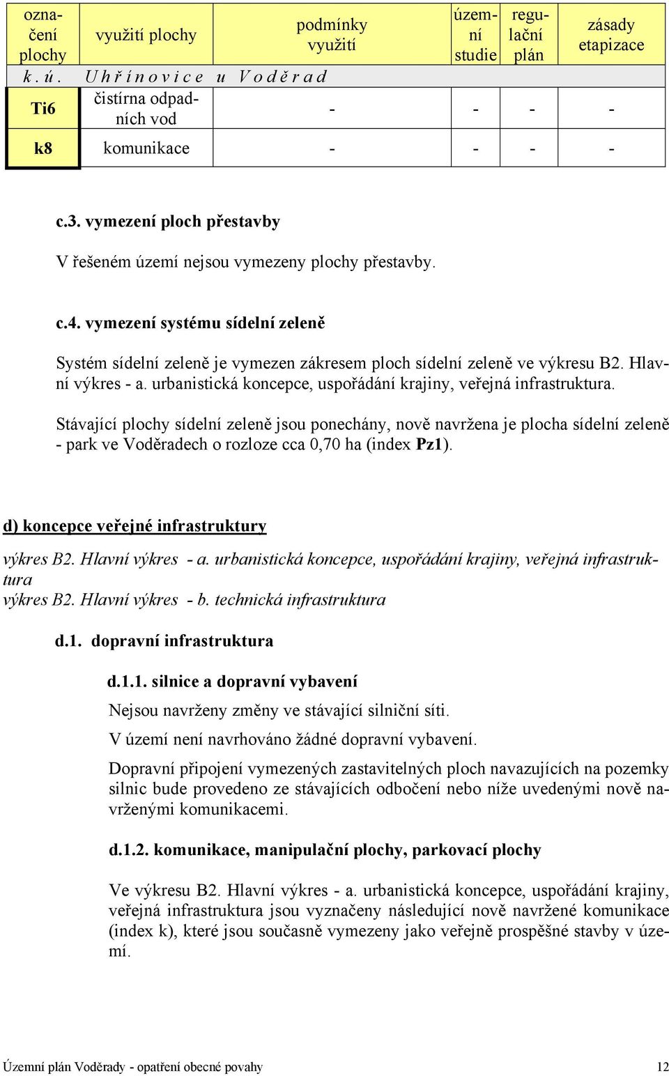 označení plochy územní studie regulační plán zásady etapizace k8 komunikace c.3. vymezení ploch přestavby V řešeném území nejsou vymezeny plochy přestavby. c.4.