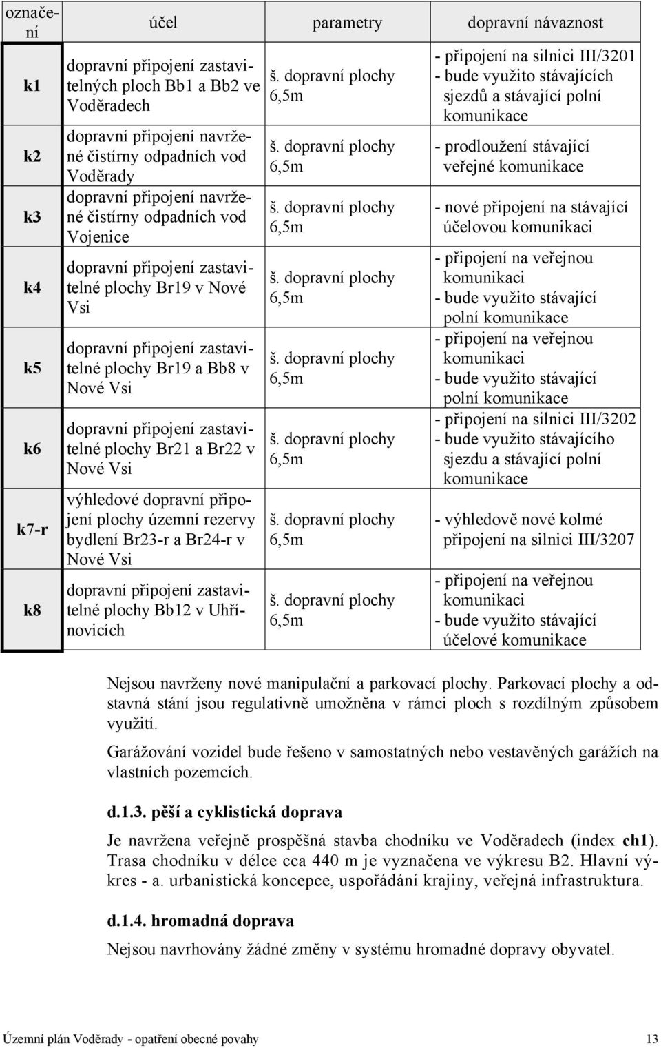 plochy Br21 a Br22 v Nové Vsi výhledové dopravní připojení plochy územní rezervy bydlení Br23r a Br24r v Nové Vsi dopravní připojení zastavitelné plochy Bb12 v Uhřínovicích š. dopravní plochy 6,5m š.